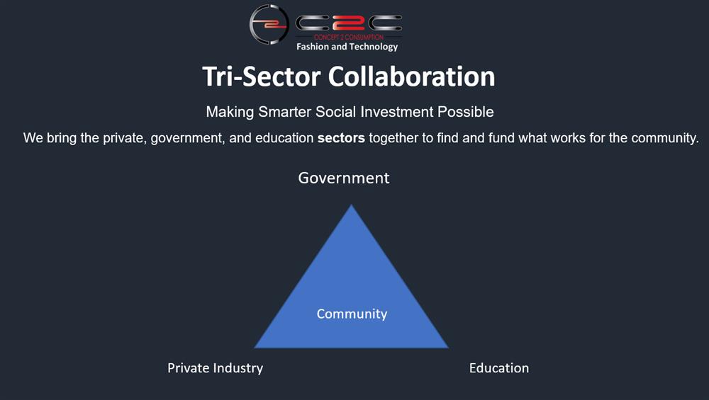 c2c tri sector